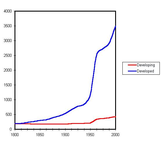 moderne probleme der metallphysik zweiter